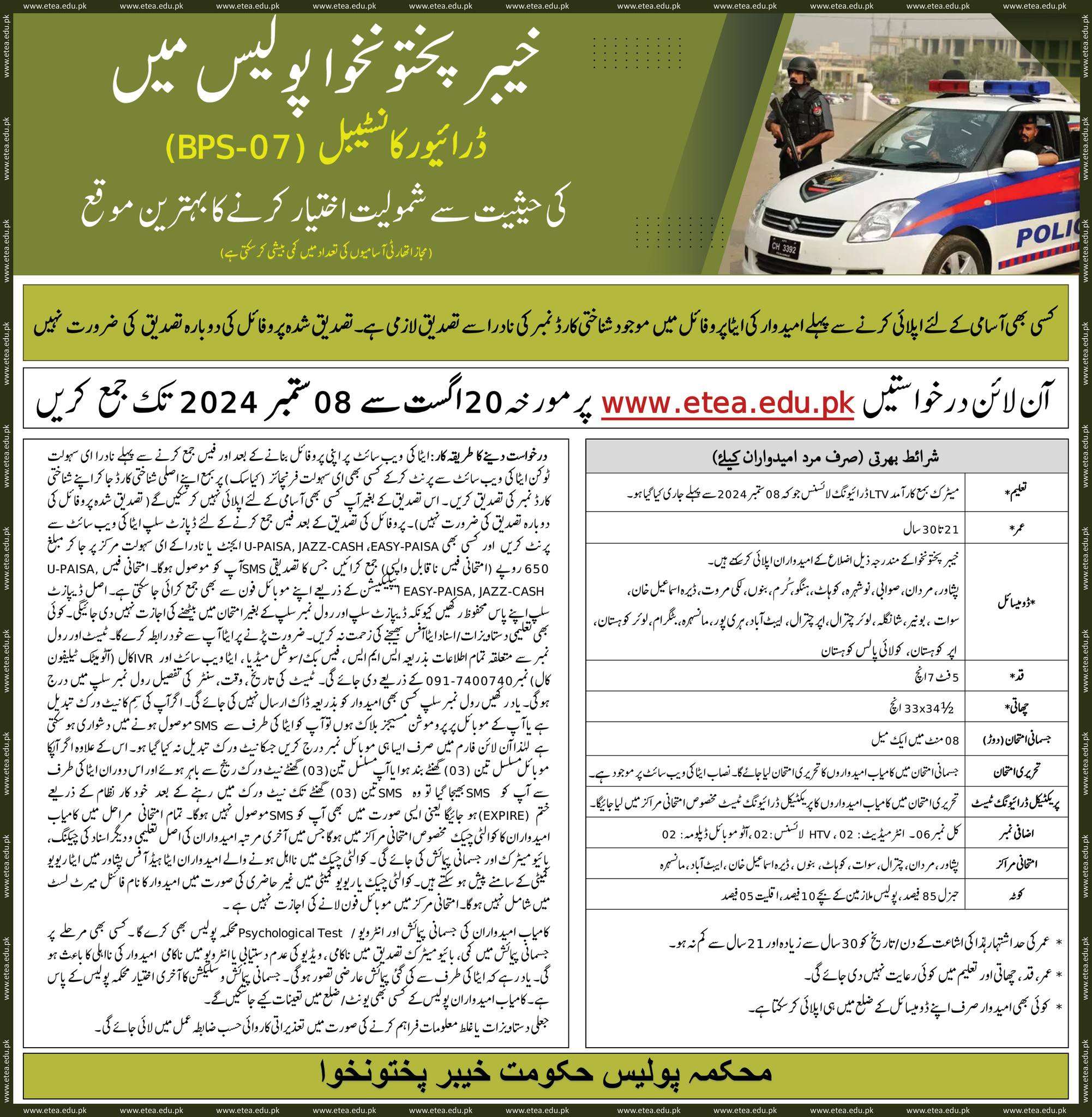 Constables, Driver Constables and Traffic Constables Vacancies 2024 KP