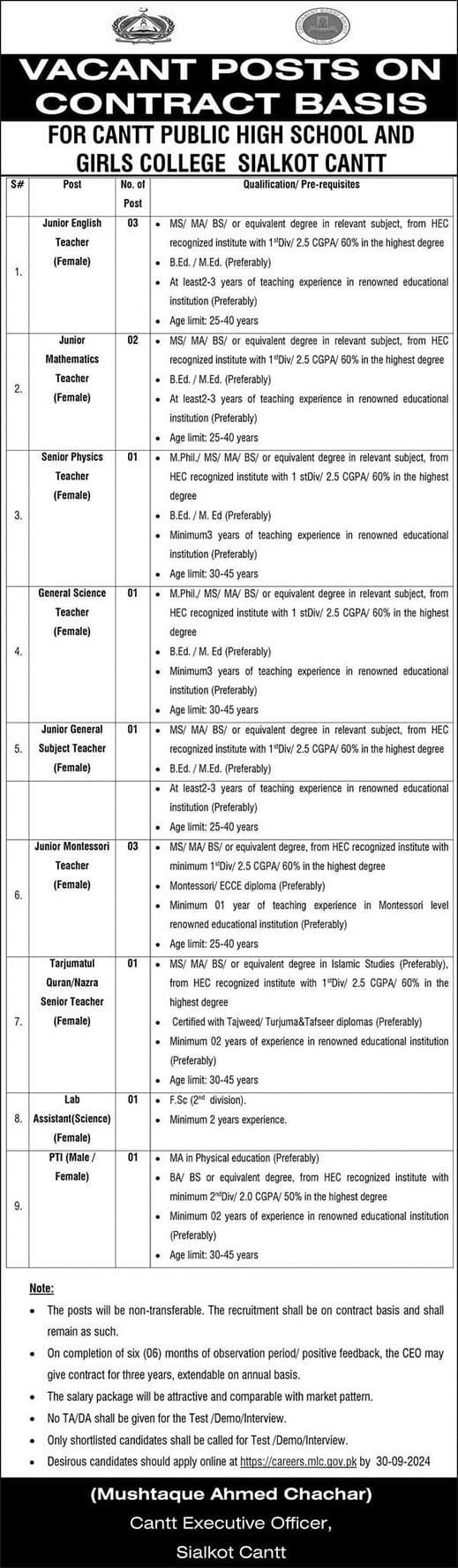 Contractual Vacancies in CPHS and GC Sialkot Cantt