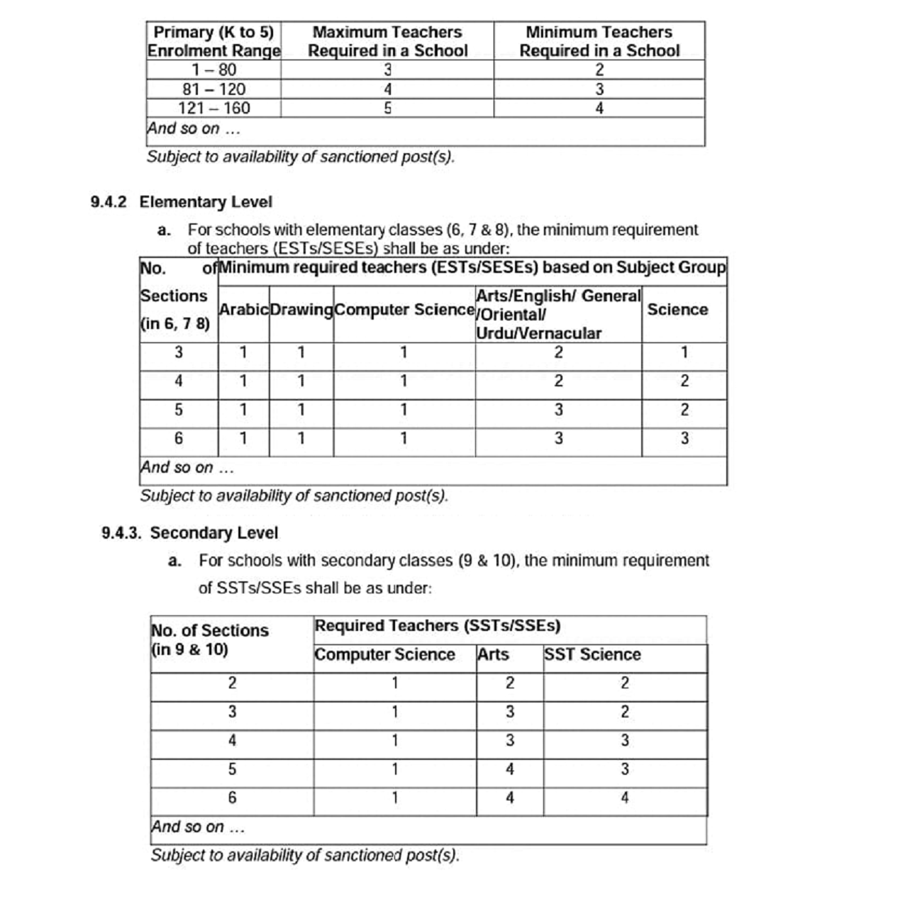 Notification of E-Transfer Policy 2024 SED Punjab