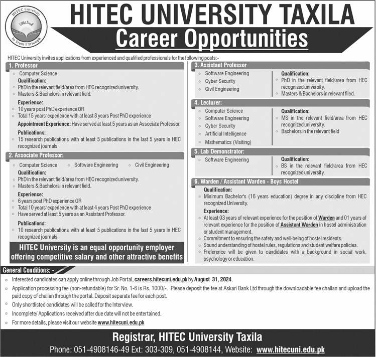 The Latest Vacancies in HITEC University Taxila 2024 