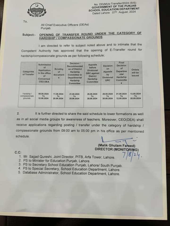 Hardship / Compassionate Grounds SED Punjab Transfer / Posting 2024