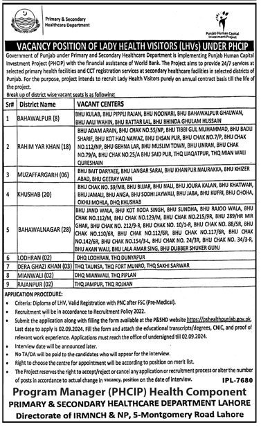 Lady Health Visitors (LHVs) Vacancies 2024 Punjab
