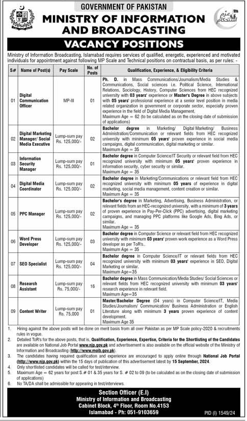 MP Scales and Technical Vacancies in MOIB 2024