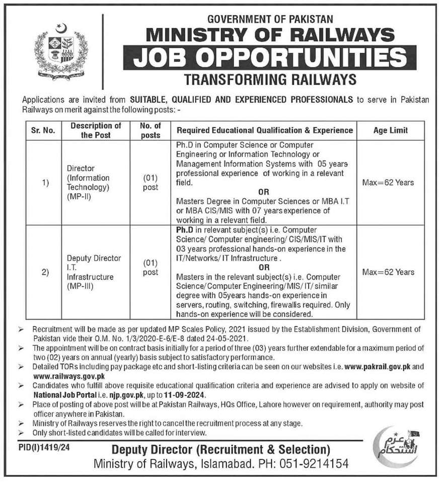 Ministry of Railways Management Pay Scales Vacancies 2024