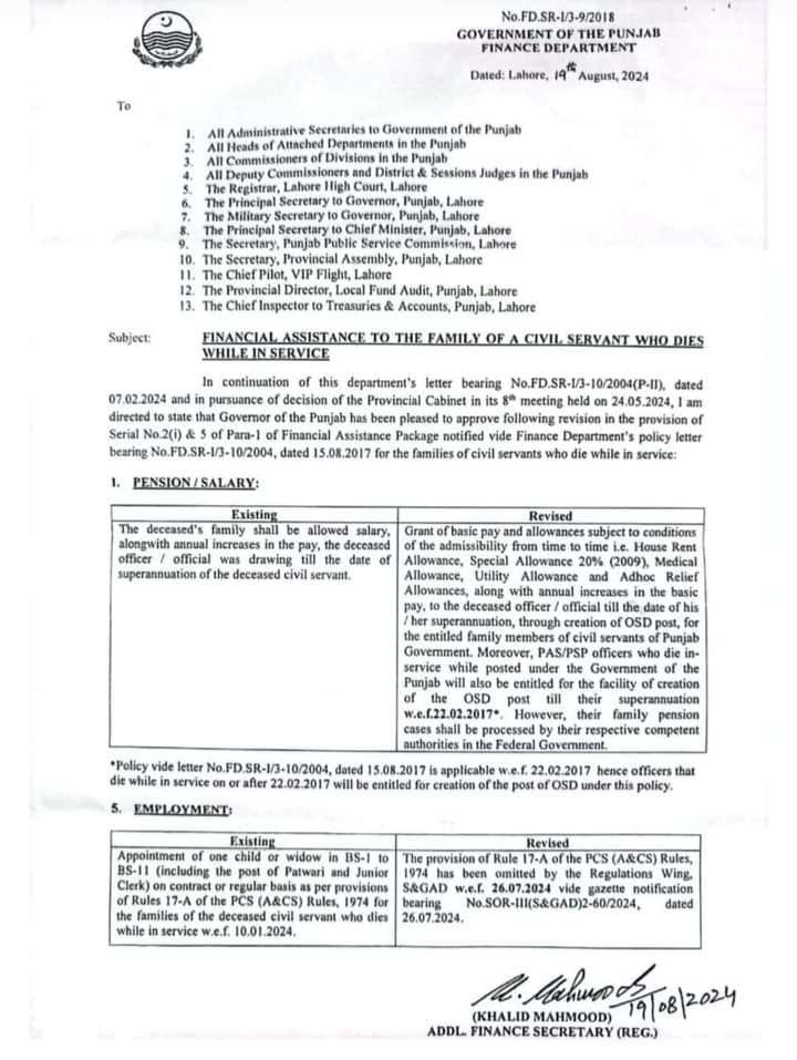 Notification Revision Employment, Pension and Salary Financial Assistance Package Punjab 2024