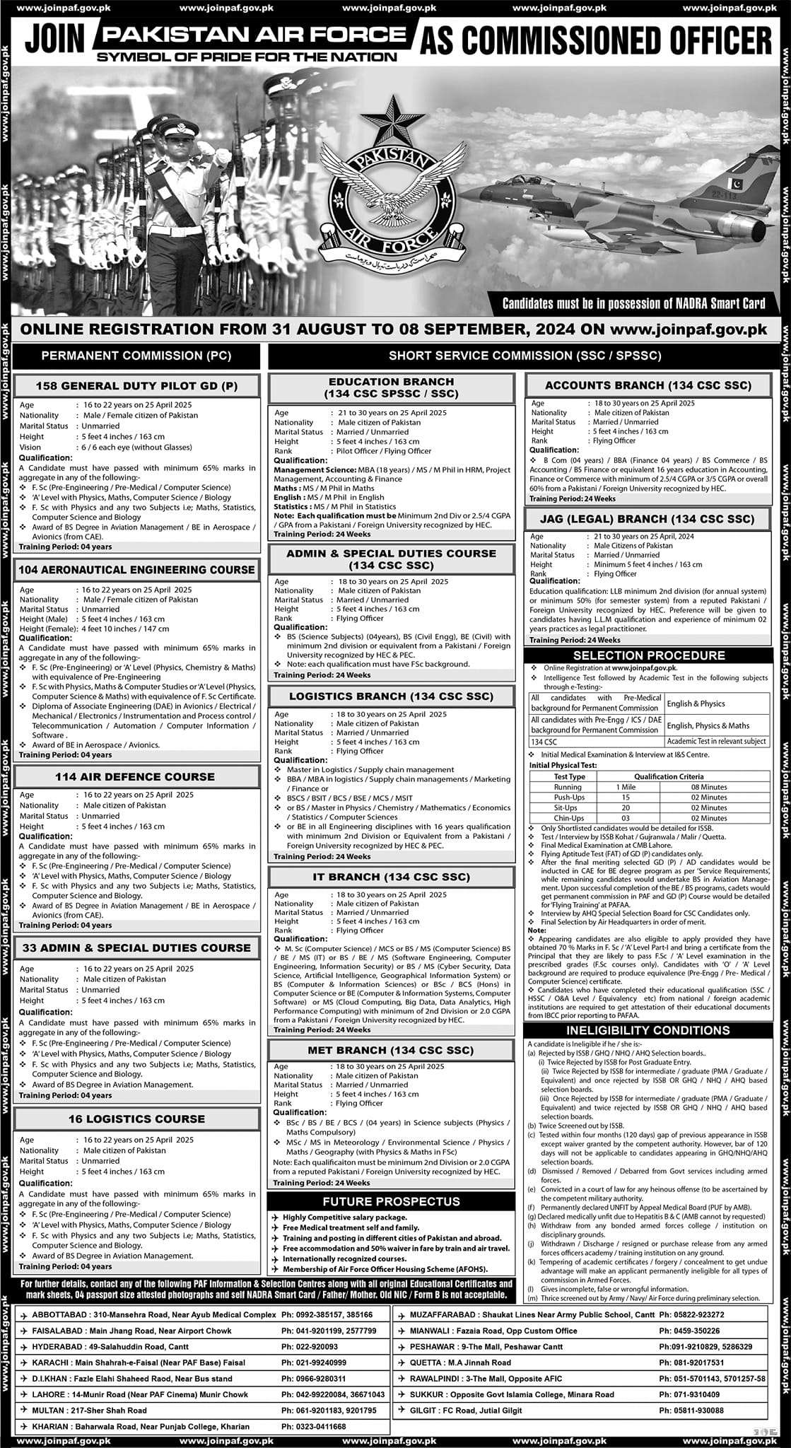 Online Registration to Join Pakistan Air Force (PAF) as Commissioned Officer September 2024
