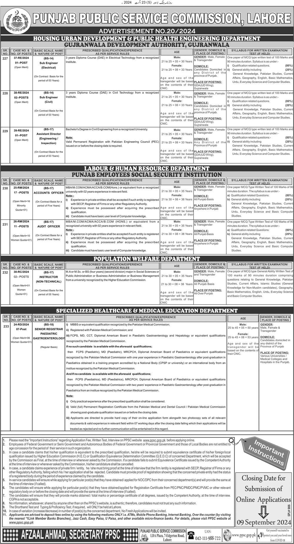 PPSC Vacancies Aug 2024 Ad No. 20