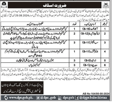 Project Raising of Balochistan Constabulary Jobs Aug 2024