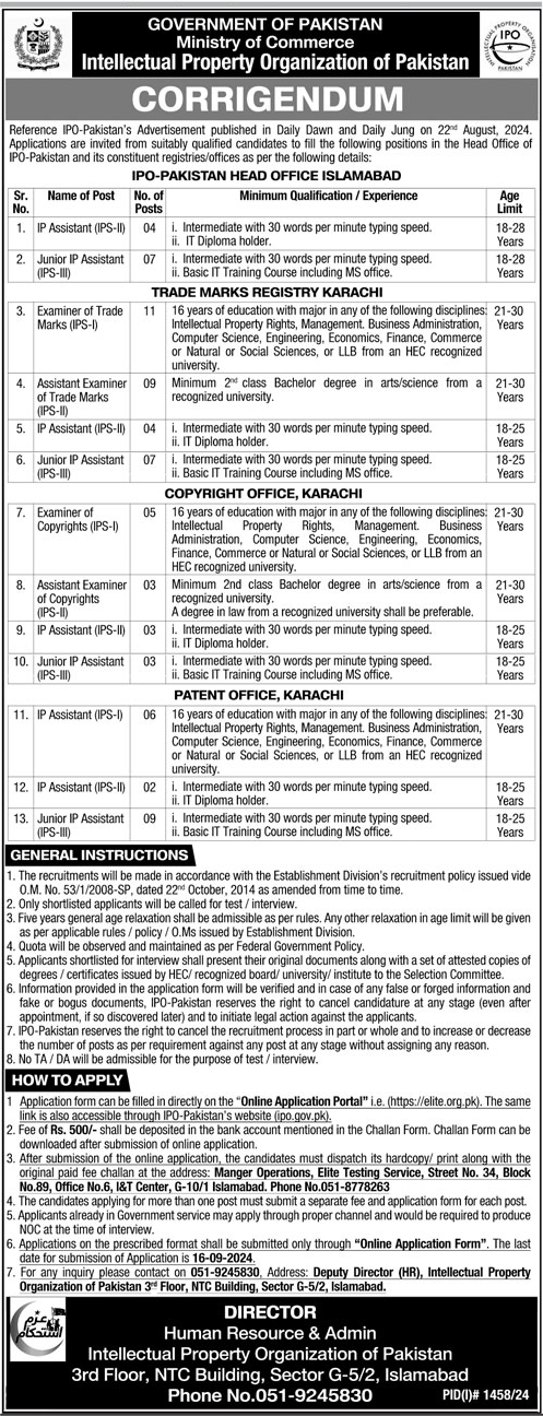 Revised Announcement of Vacancies in Ministry of Commerce Intellectual Property Organization of Pakistan