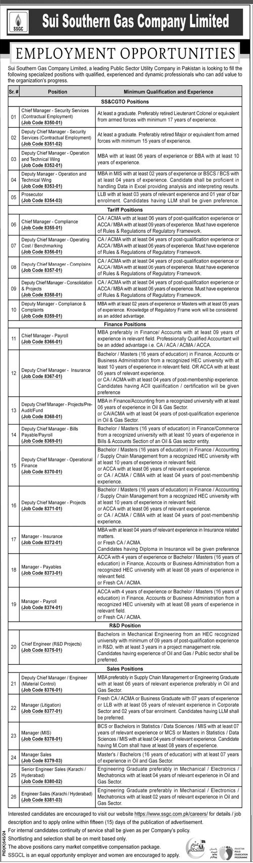 SSGCL Vacancies Aug 2024