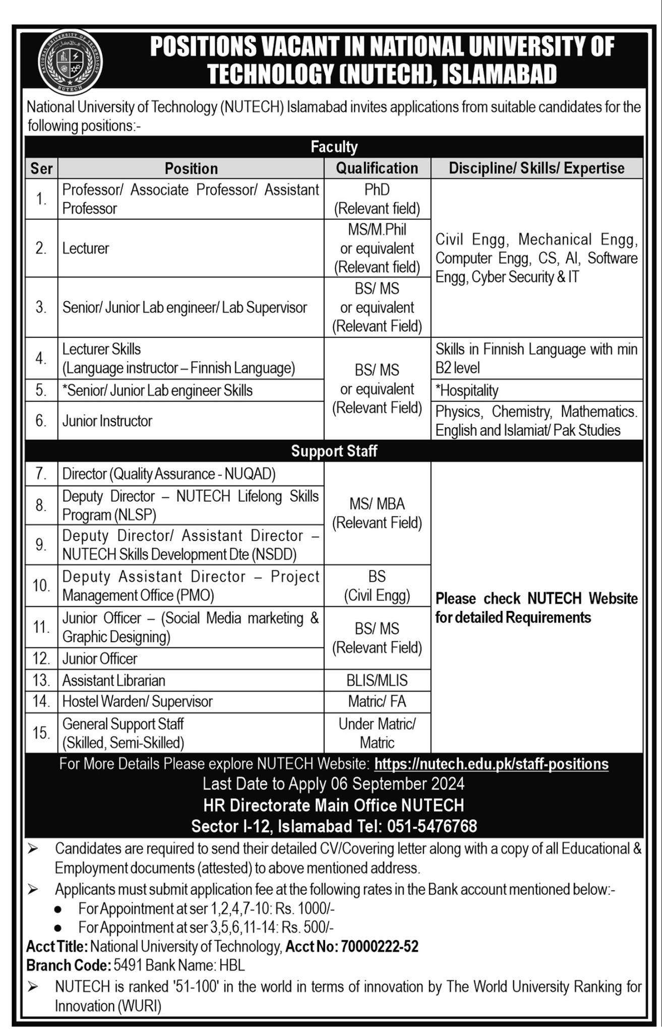 The Latest NUTECH Teaching and Supporting Staff Vacancies 2024