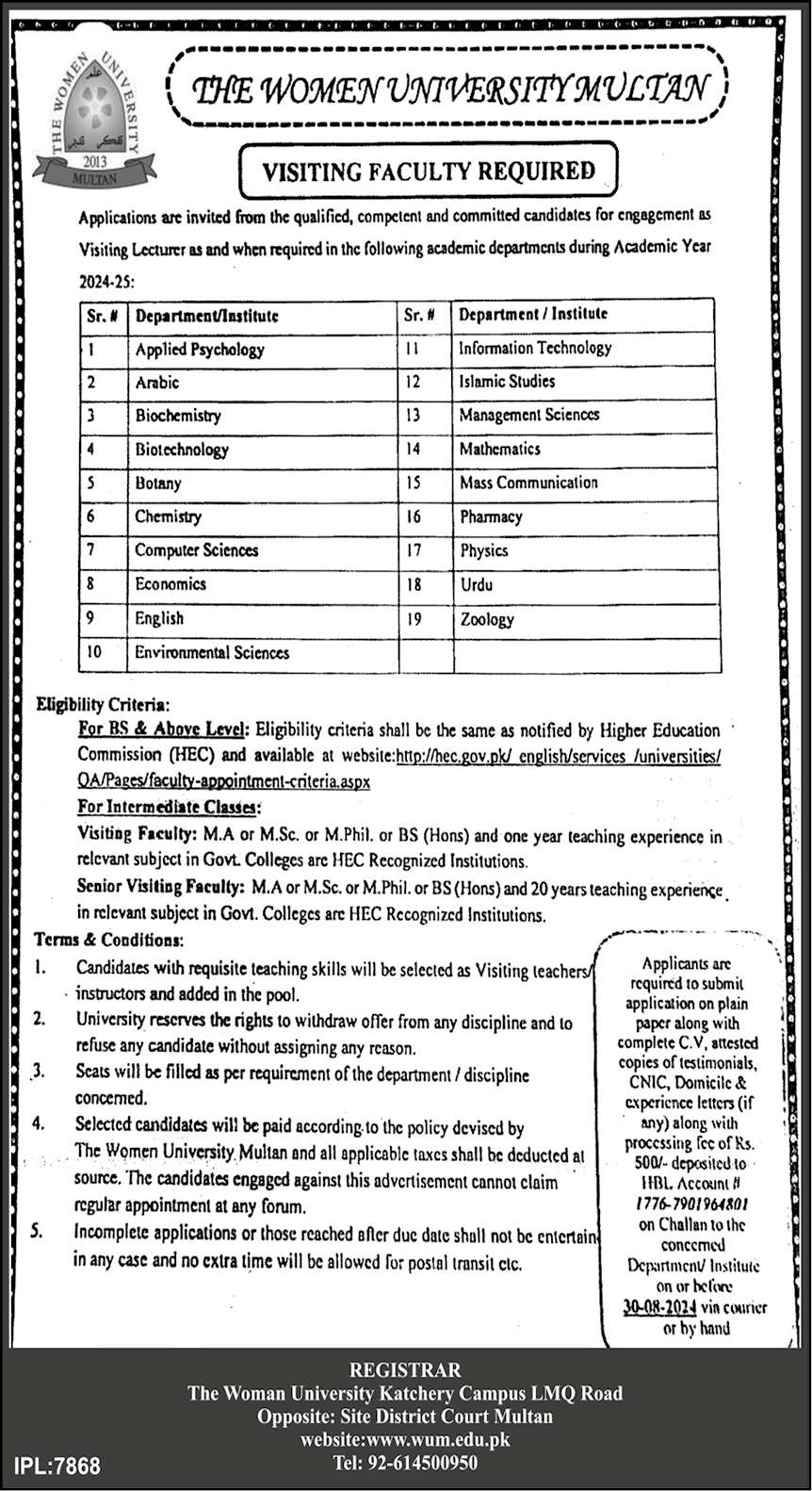 Visiting Faculty Vacancies 2024 in WU Multan