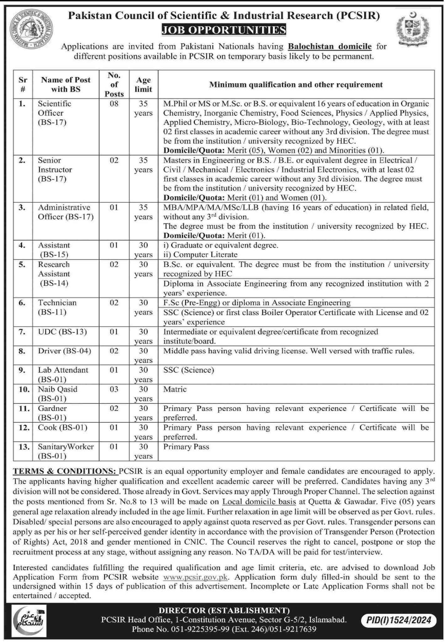 BPS-01 to BPS-17 Vacancies in PCSIR 2024