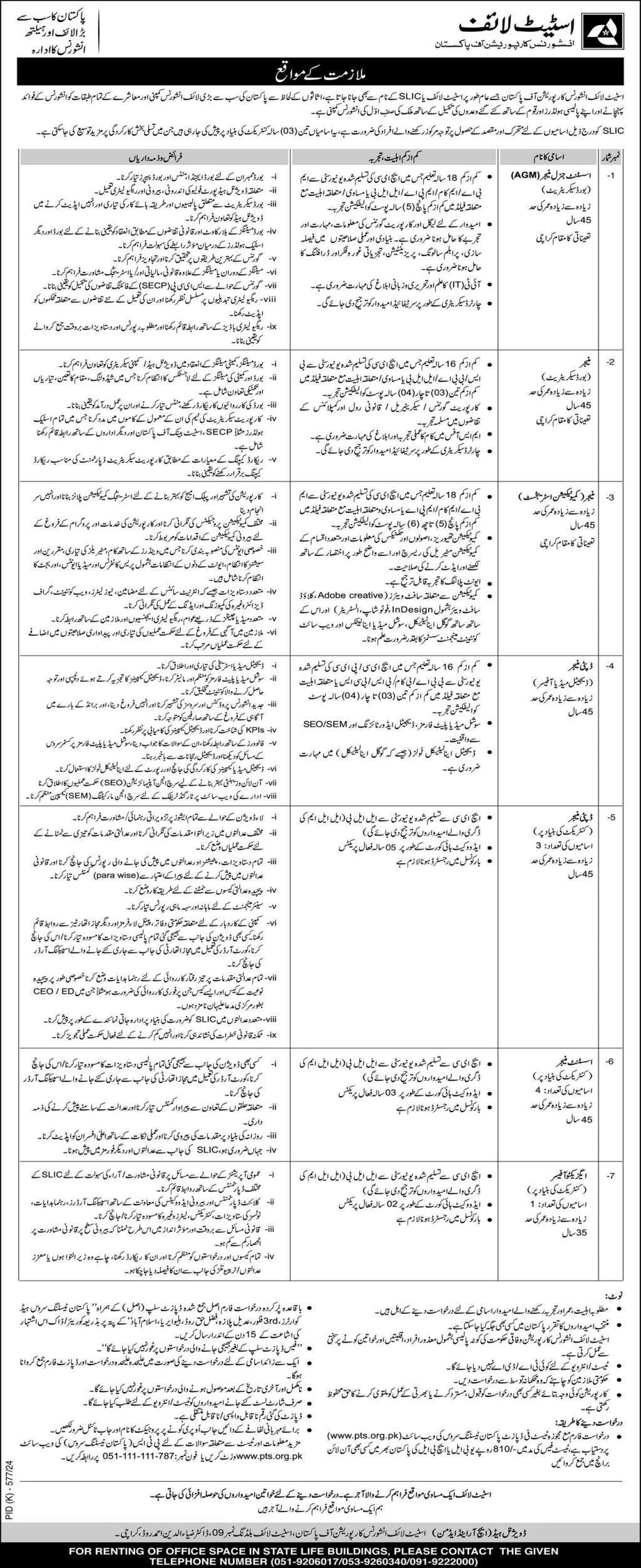 State Life Insurance Corporation of Pakistan Jobs September 2024 