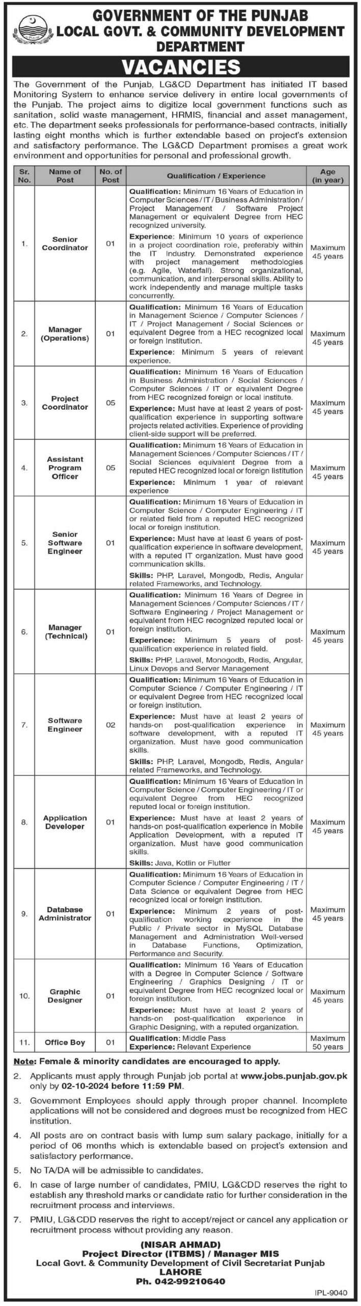 The Latest Local Government Department Punjab Jobs