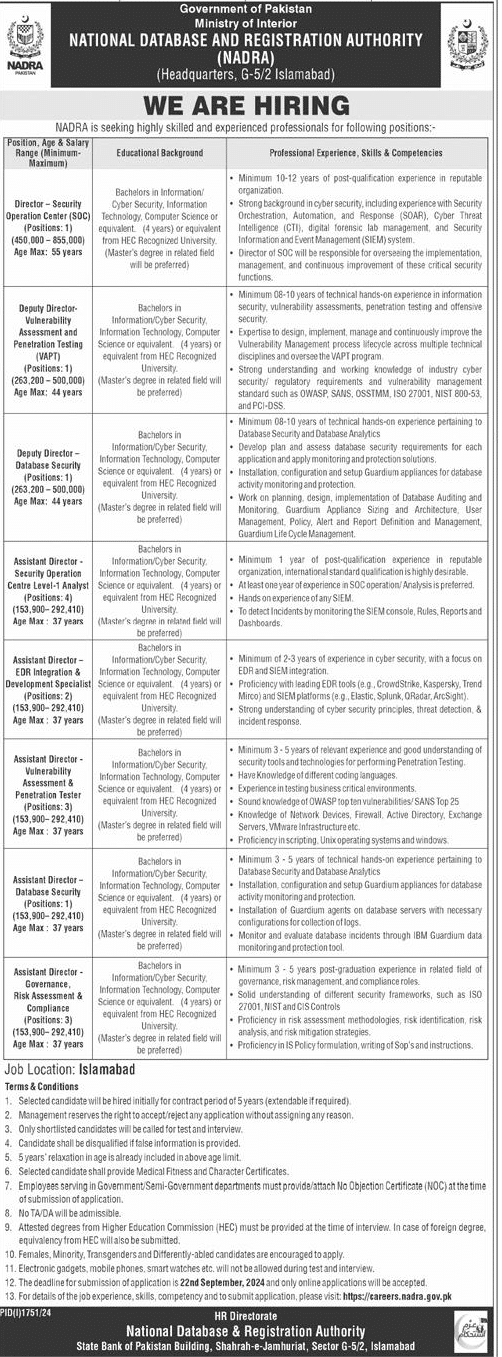 The Latest NADRA Jobs Sep 2024