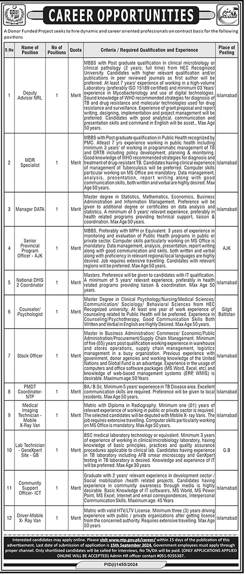 Vacancies in Donor Funded Project 2024