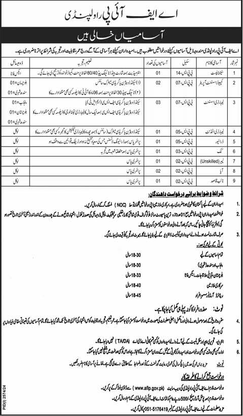 AFIP Rawalpindi Vacancies 2024