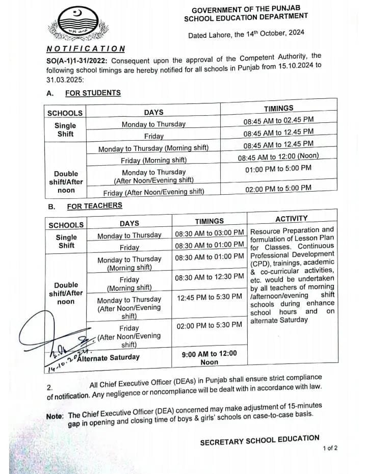 Revised School Timings Winter 2024 SED Punjab