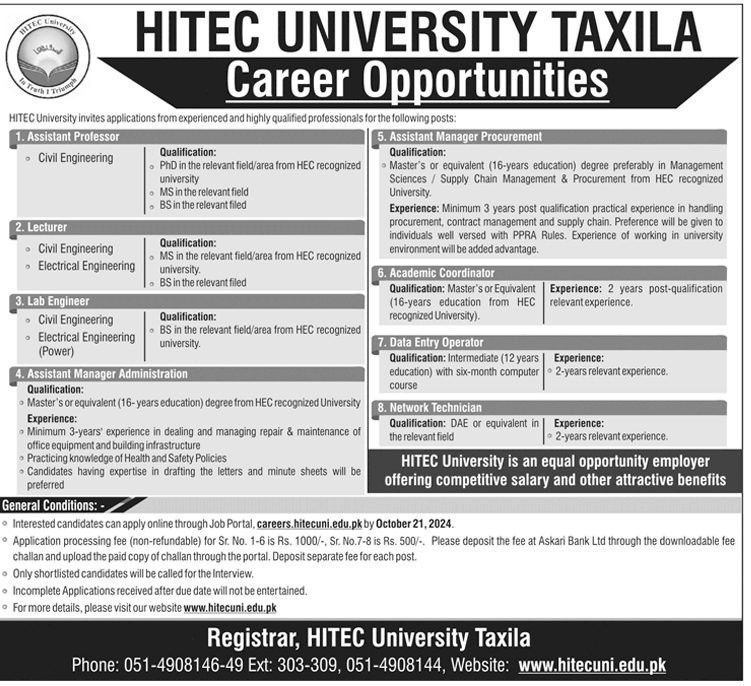 Teaching and Administrations Vacancies in HITEC University Taxila 2024