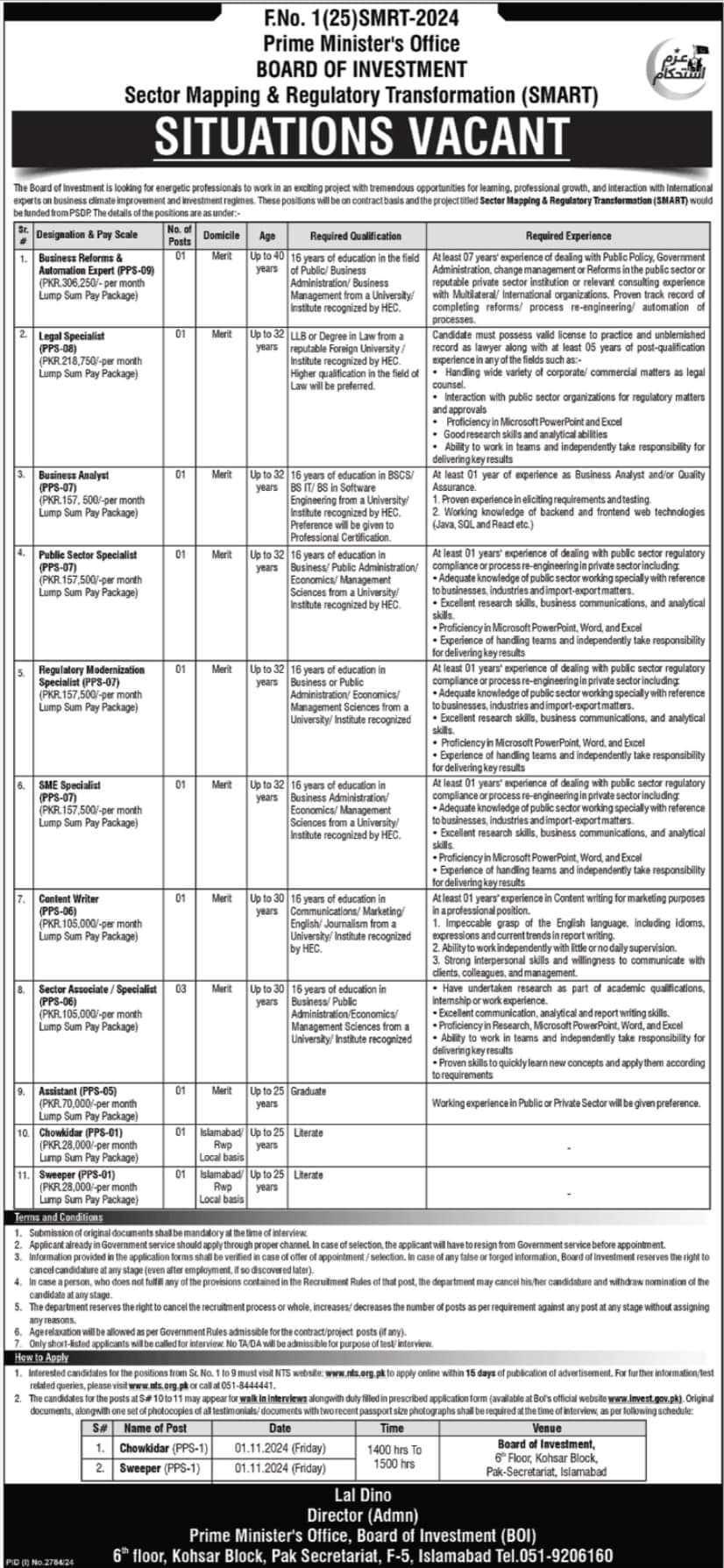The Latest SMART Vacancies 2024