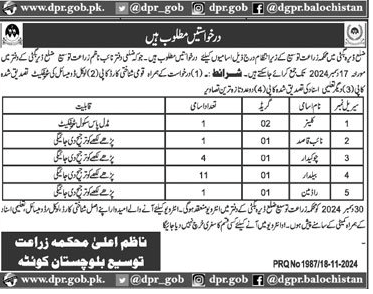 BPS-01 to BPS-02 Vacancies in Dera Bugti