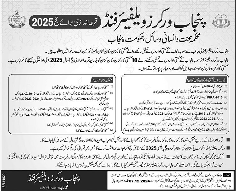 Balloting for Hajj 2025 for PWWF