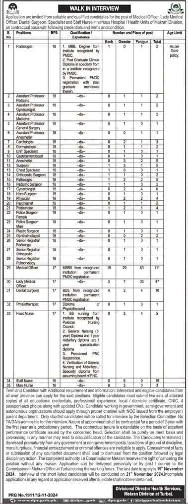 Doctors and Staff Nurses Vacancies in Health Department Balochistan 2024