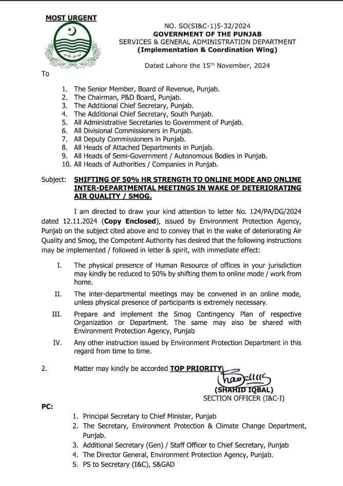 Notification Shifting 50% Strength of Staff to Online Mode Punjab
