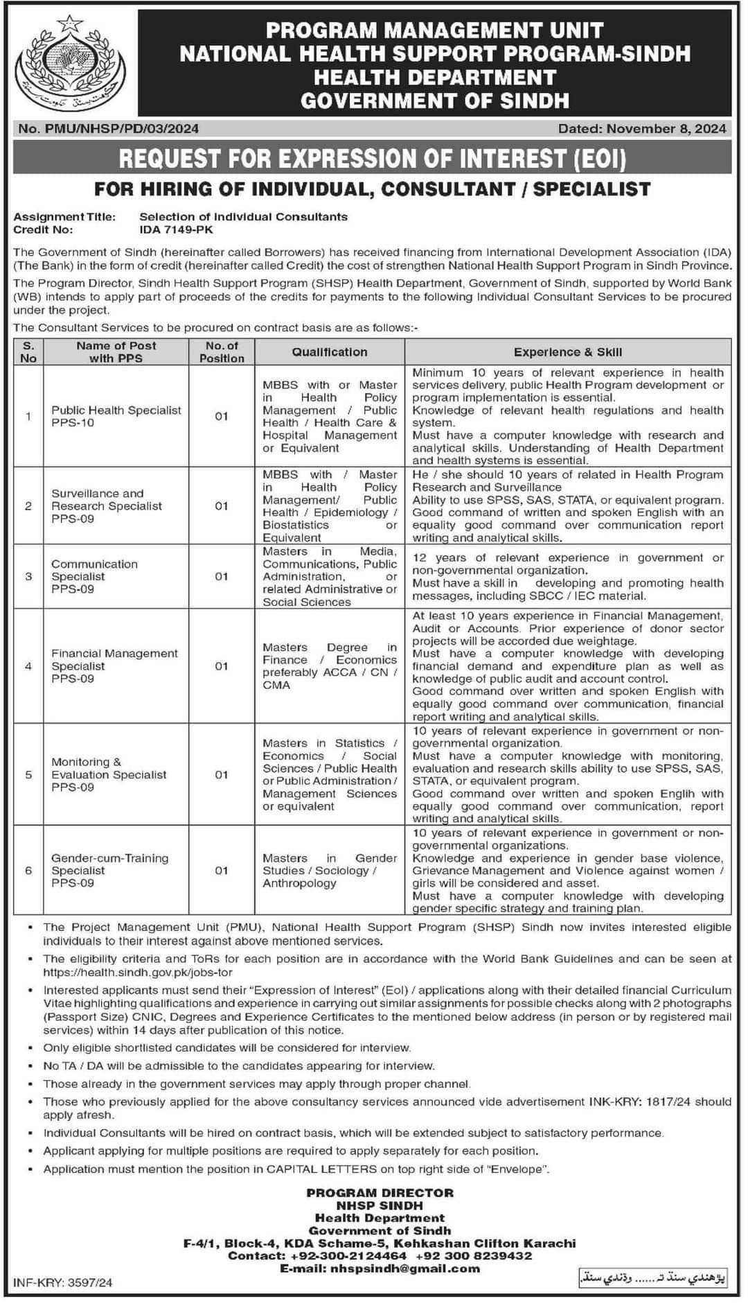 PMU Latest Vacancies in National Health Support Program