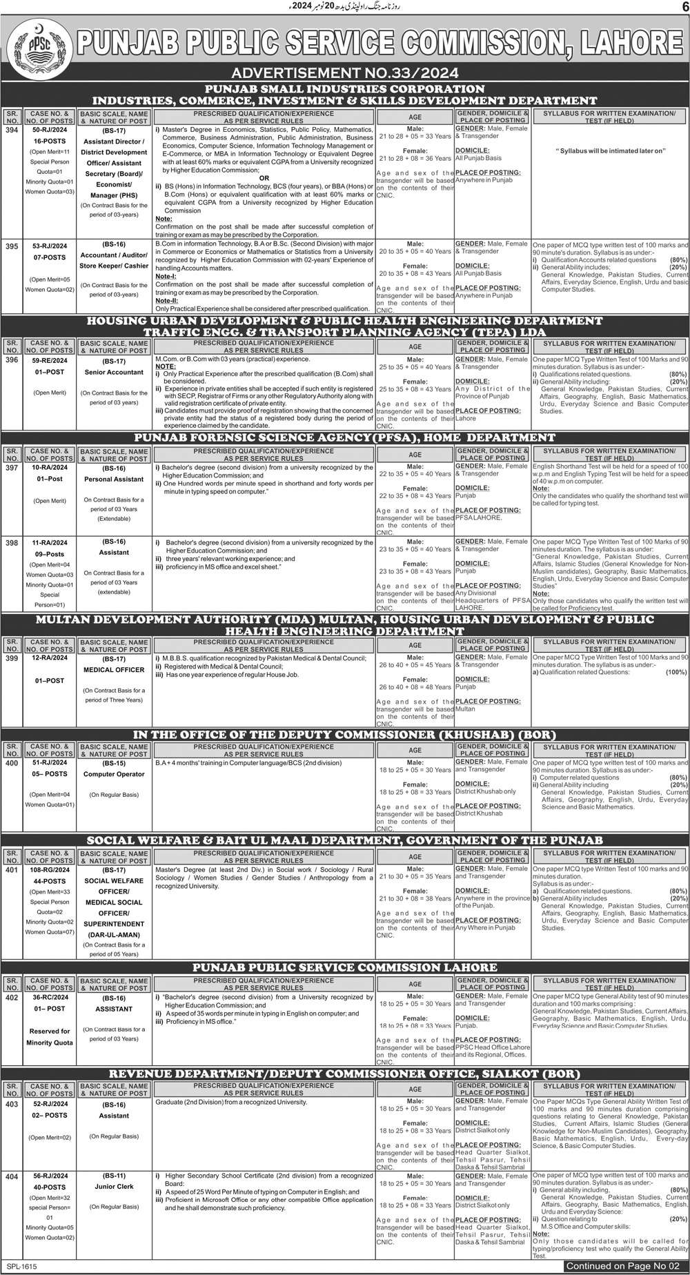 PPSC New Vacancies Nov 2024