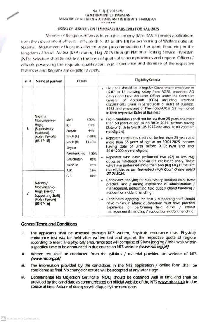 Moavineen-e-Hajj 2025 Applications from Govt Employees