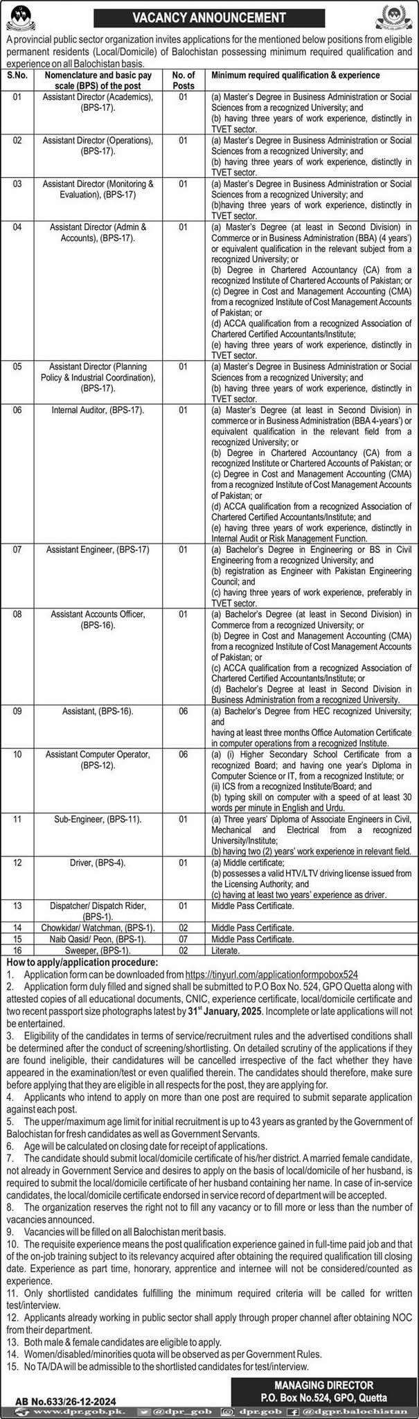 BPS-01 to BPS-17 Vacancies in PPSO 2025