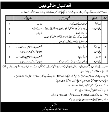 Headquarter 477 Army Survey Group Engineers Vacancies 2024
