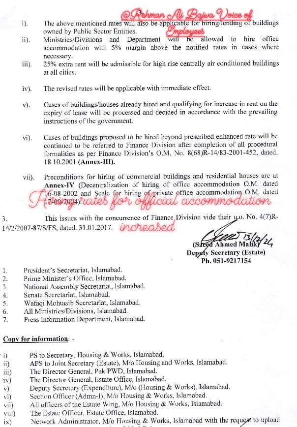 New Hiring Rates 2024 