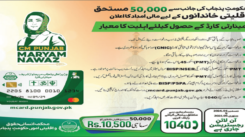 Online Registration for Minority Card 2024 Punjab