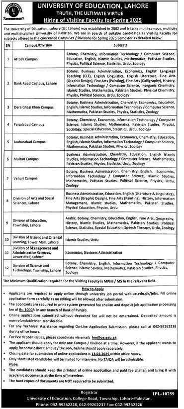 University of Education, Lahore (UE Lahore)