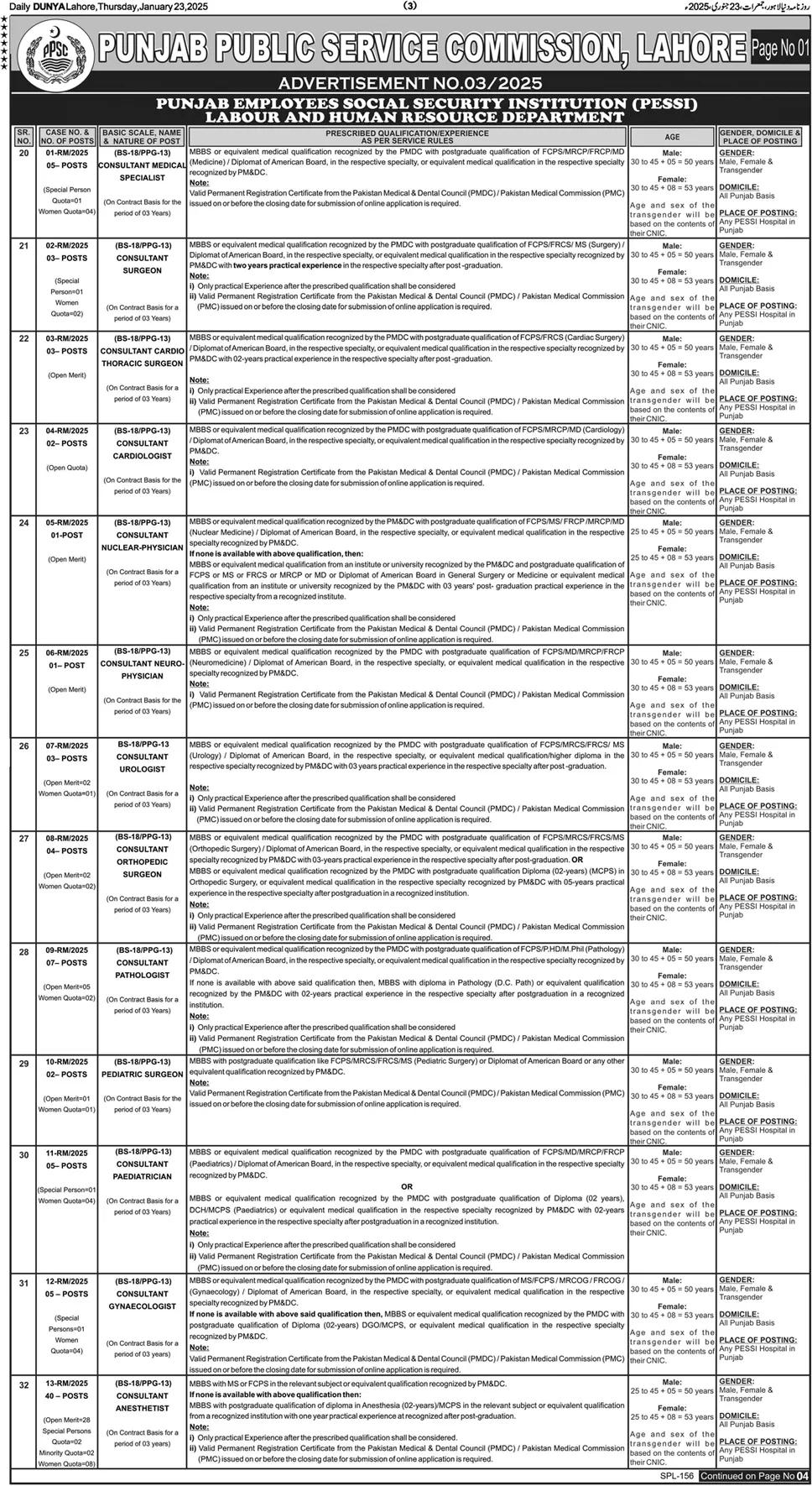 New Job Vacancies through PPSC in Punjab Government 2025