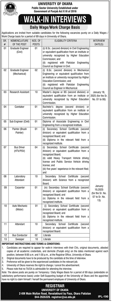 Daily Wages and Work Charge Basis Vacancies in UO 2025