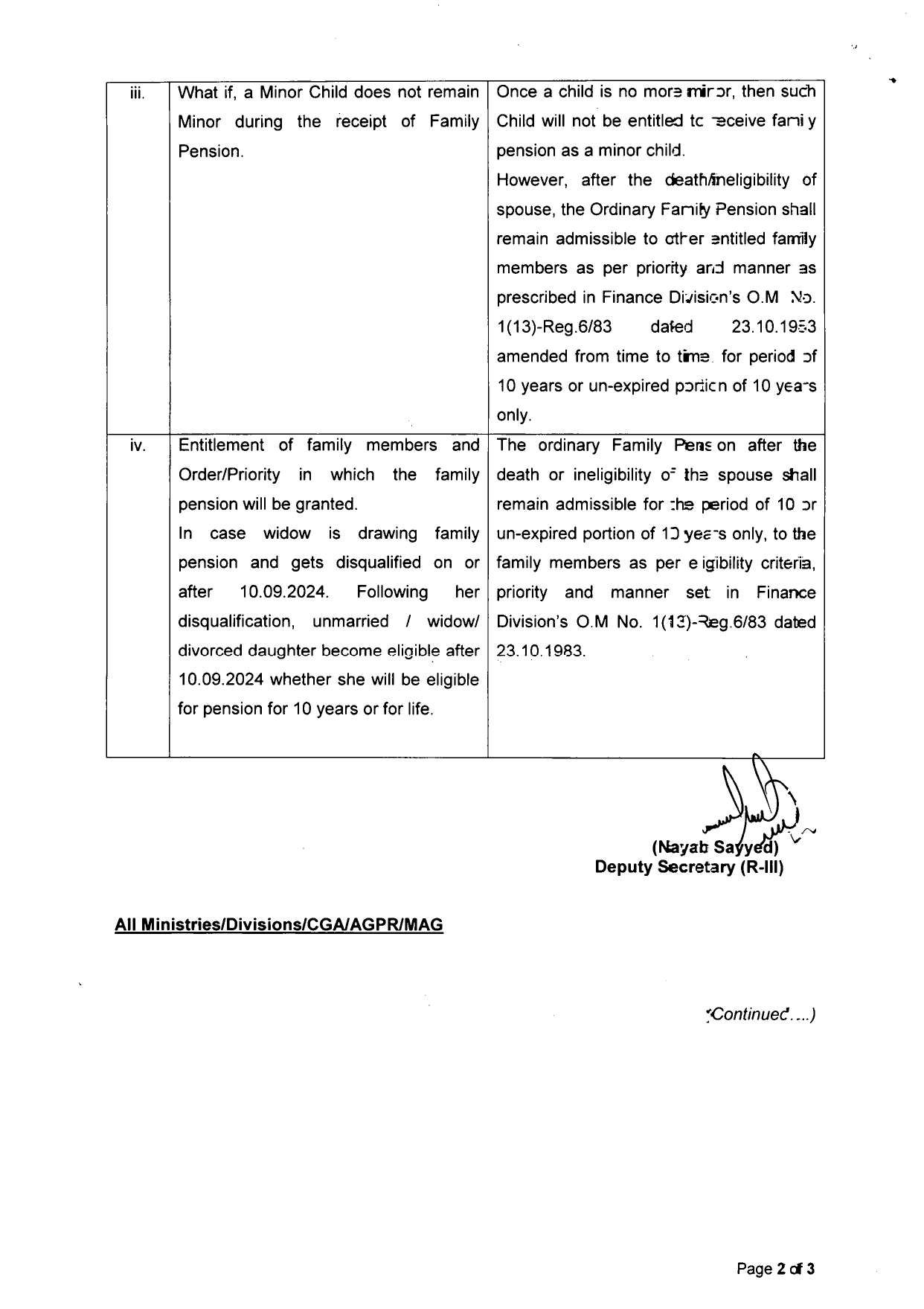 Ordinary Family Pension 2025 (Federal Pensioners)