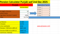 Updated Pension, Commute, Gratuity Calculator / Calculation Sheet Punjab 2025