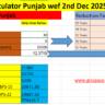 Updated / Revised Pension Calculator 2025 Punjab