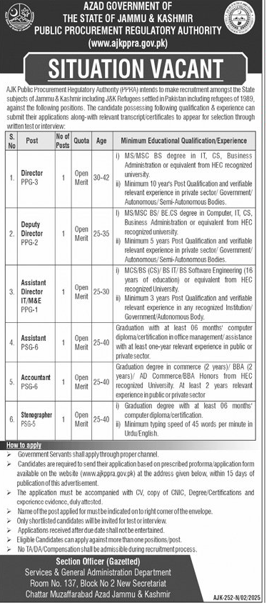 Govt Jobs in AJK 2025