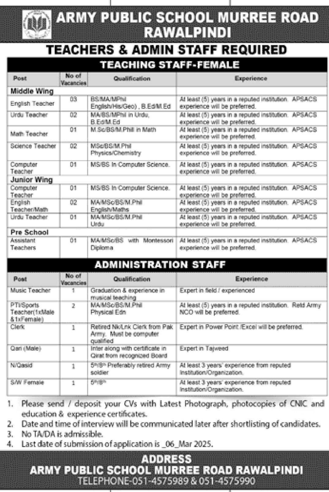 Jobs in APS 2025 at Murree Road Rawalpindi for Teachers & Admin Staff