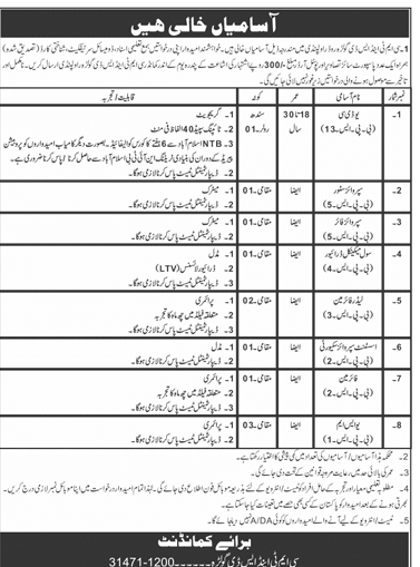 CMT Golra Rawalpindi Jobs 2025