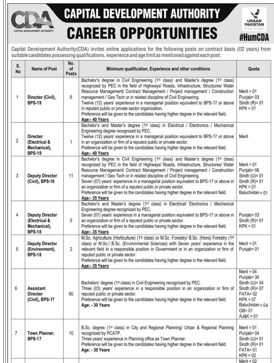 The Latest Vacancies in the CDA 2025