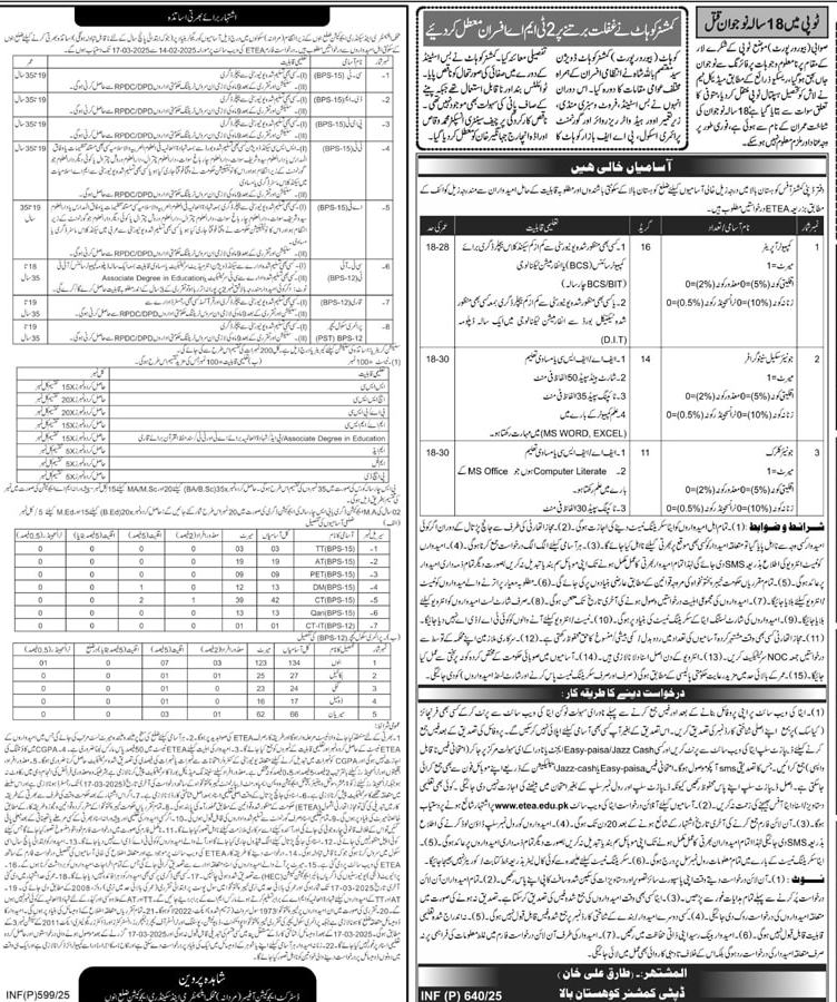 Kohistan Upper and Bannu District