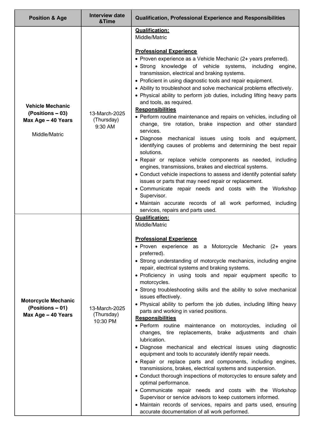 Jobs in Government of Pakistan National Database & Registration Authority (NADRA) 2025 
