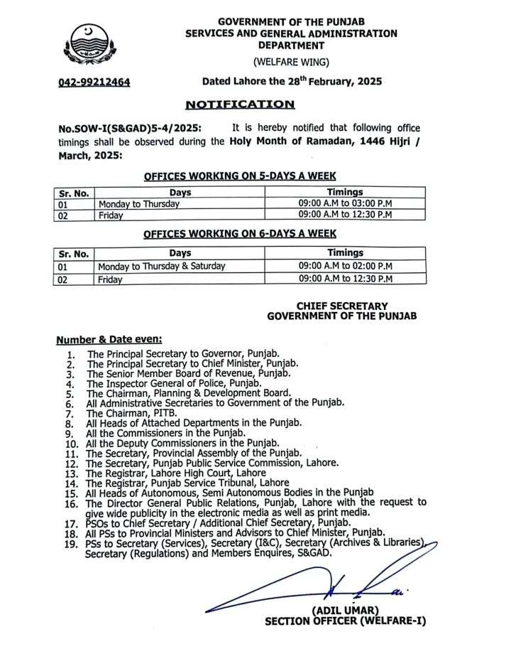 Office Timings (Punjab) During the Holy Month Ramzan 2025