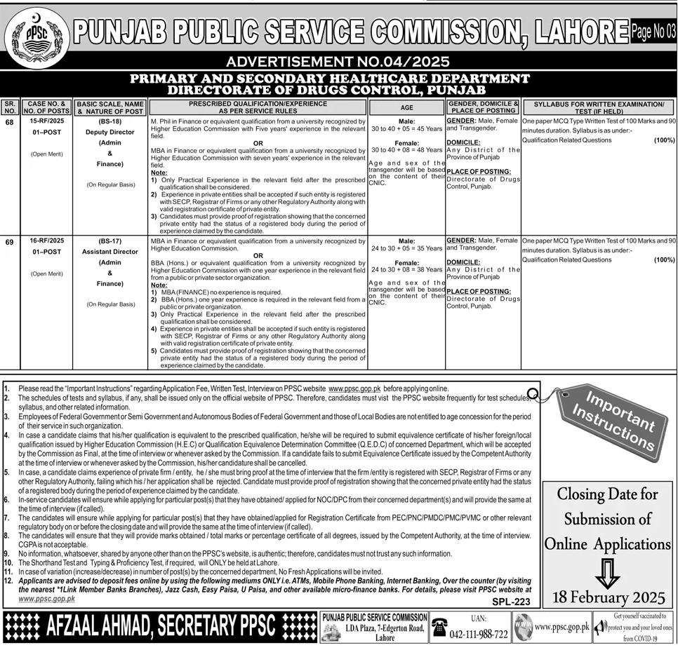 PPSC Jobs Ad No. 04 of 2025